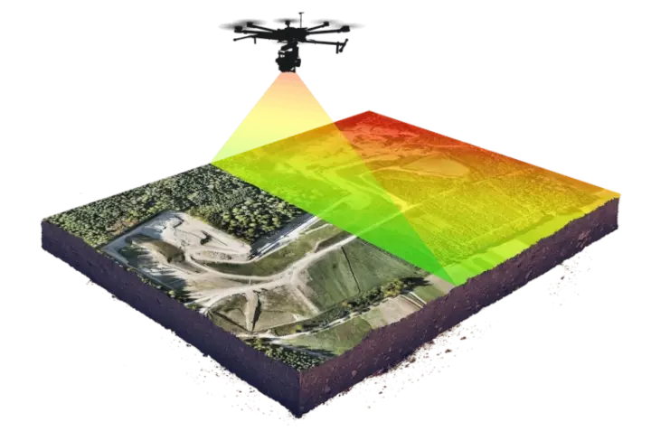 drone Lidar